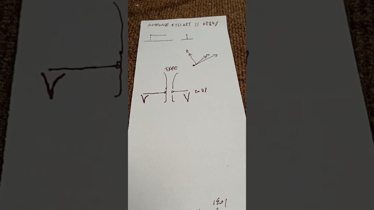Antennas and Transmission Lines  Part 11