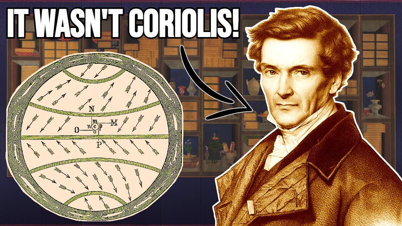 How the Coriolis Effect Was Discovered
