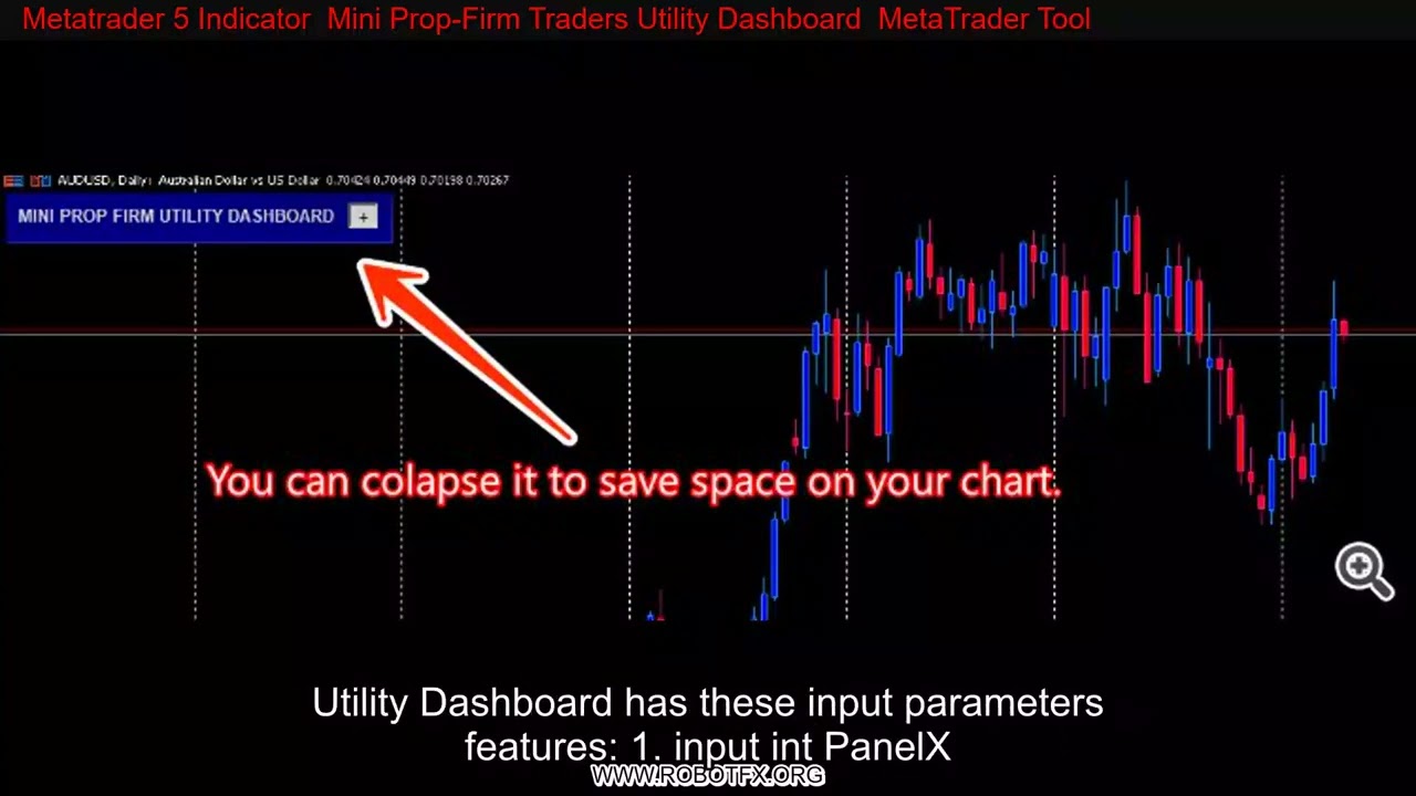 Metatrader 5 Indicator  Mini Prop-Firm Traders Utility Dashboard  MetaTrader Tool