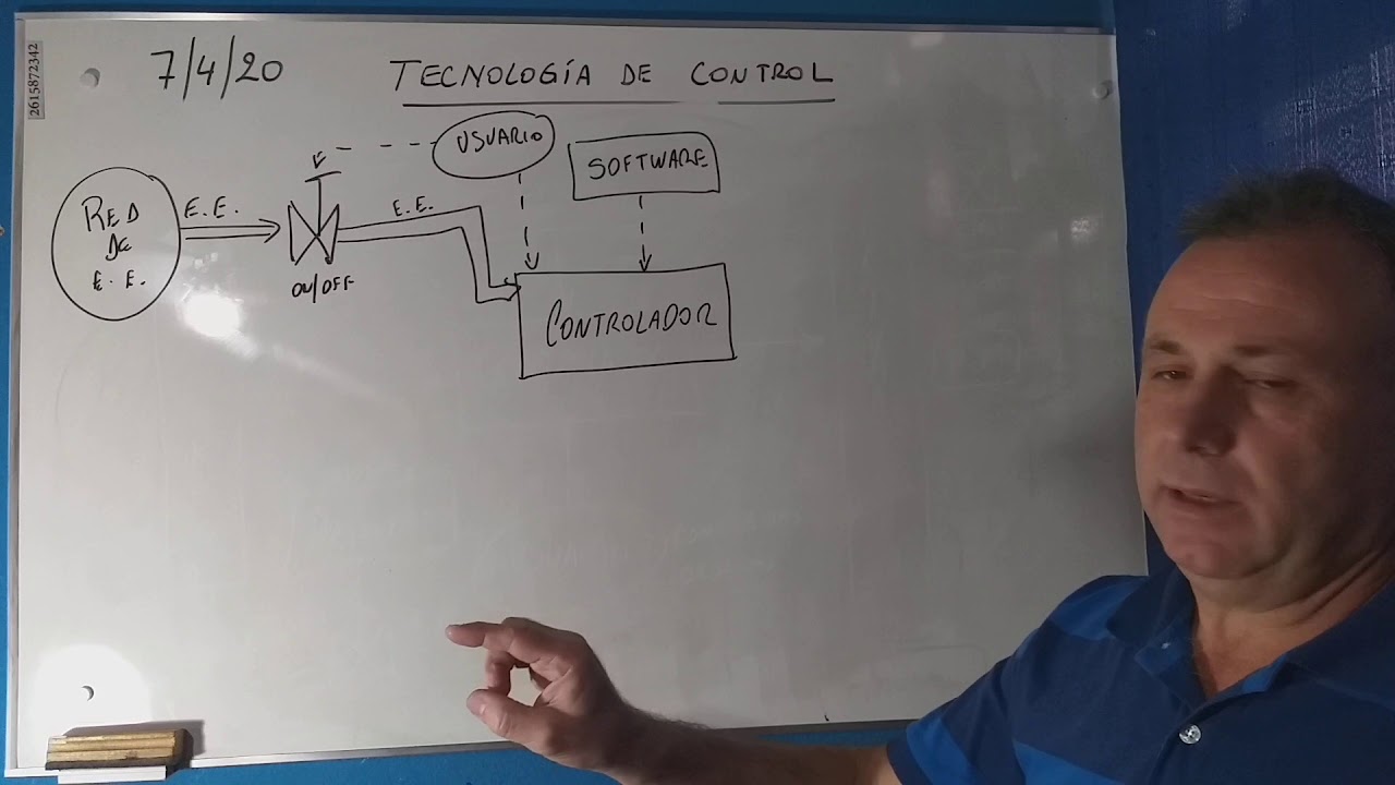 Diagrama en bloques lavarropa automático y termotanque