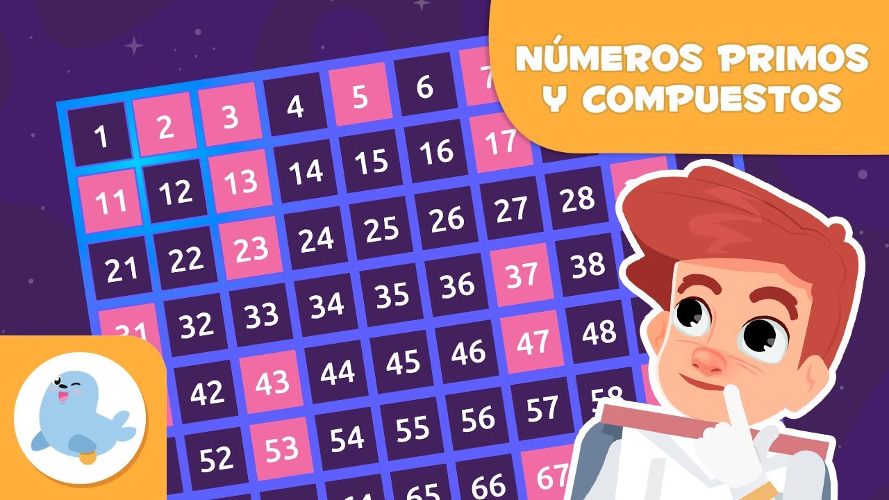 NÚMEROS PRIMOS Y COMPUESTOS para niños 🚀 ¿Qué son los números primos? 🪐 MATEMÁTICAS para niños