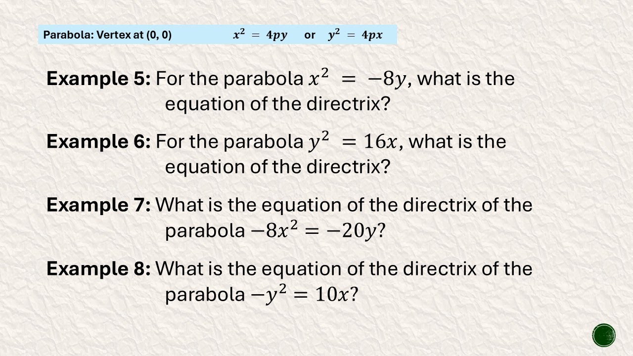 Equation of the Directrix where Vertex at the Origin: (0, 0)