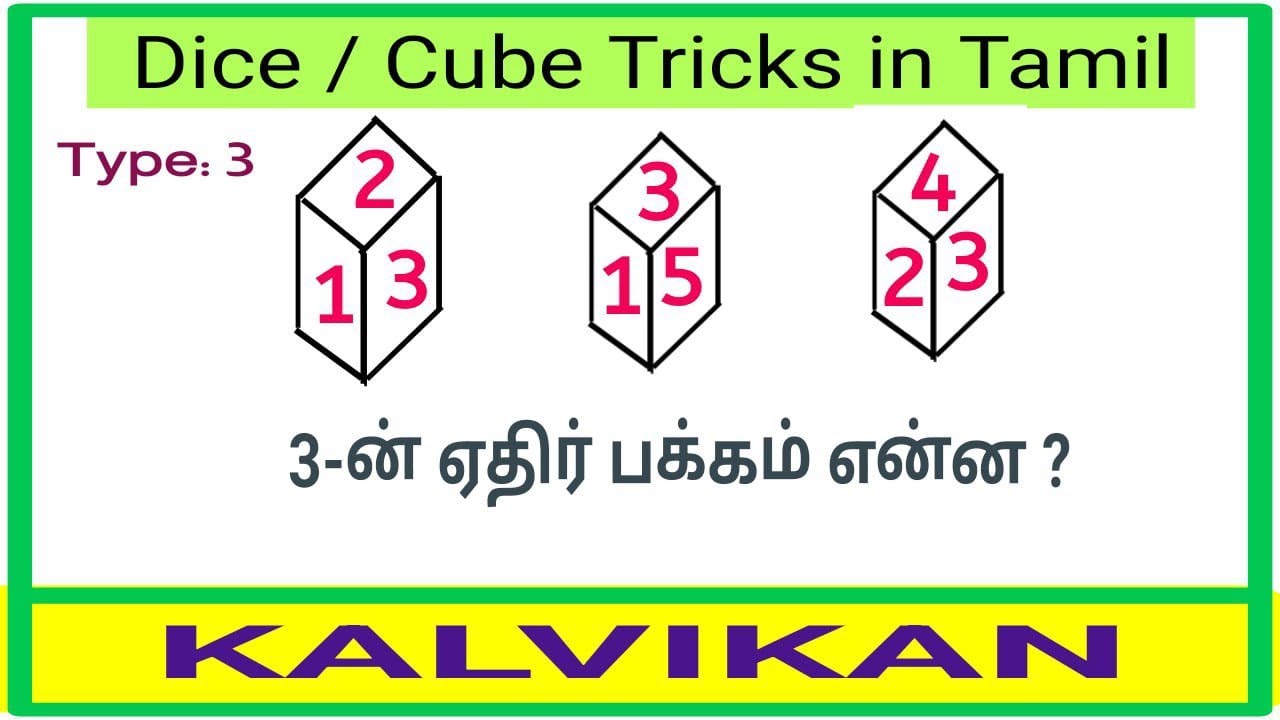 CUBES (பகடை) FULL CONCEPT IN TAMIL / DICE TRICKS IN TAMIL / NTSE EXAM IN TAMIL / NMMS EXAM IN TAMIL