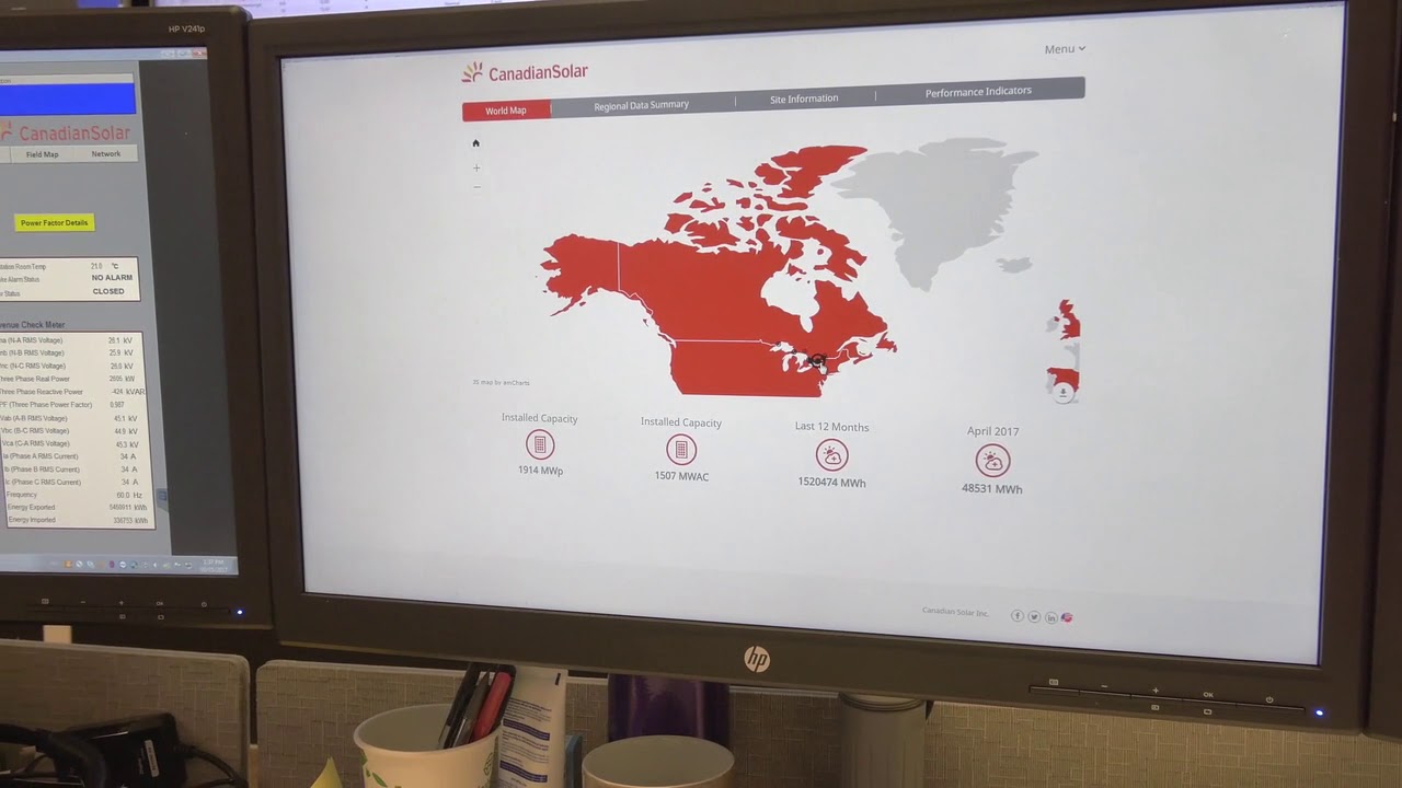 O&M - Operations and Maintenance Software