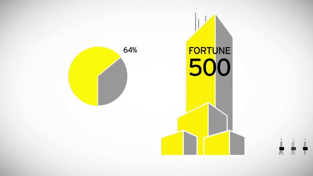 Ernst&Young-Animation: Global Compliance Reporting