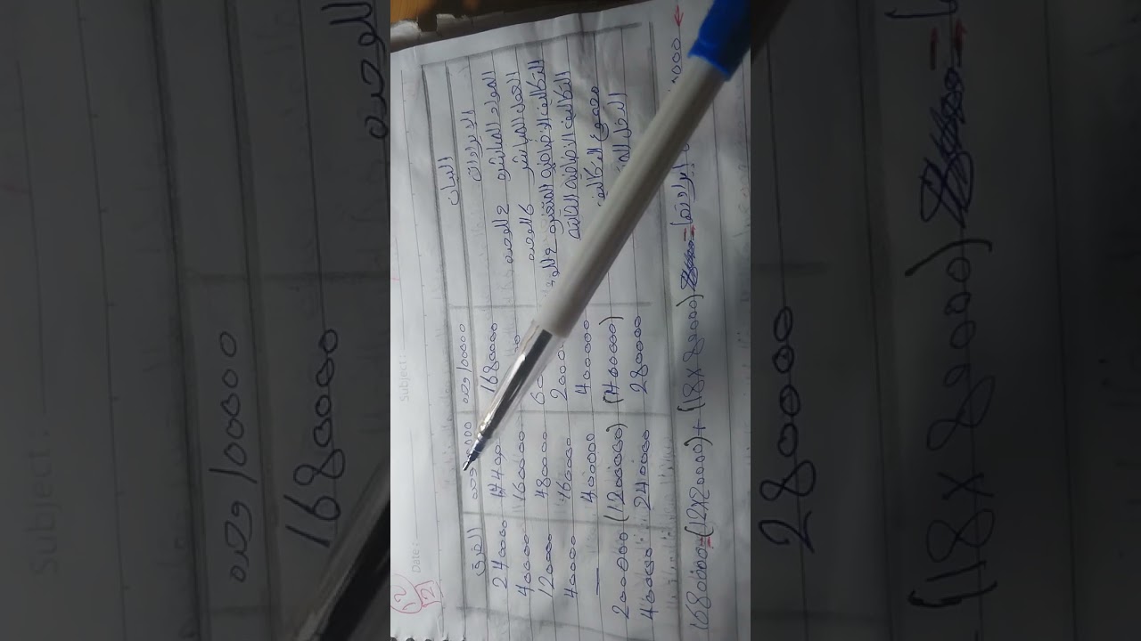 شرح اول قرار في ماده محاسبه إداريه (القرارات المتعلقه بسعر البيع الخاص) تانيه نظم/تجاره