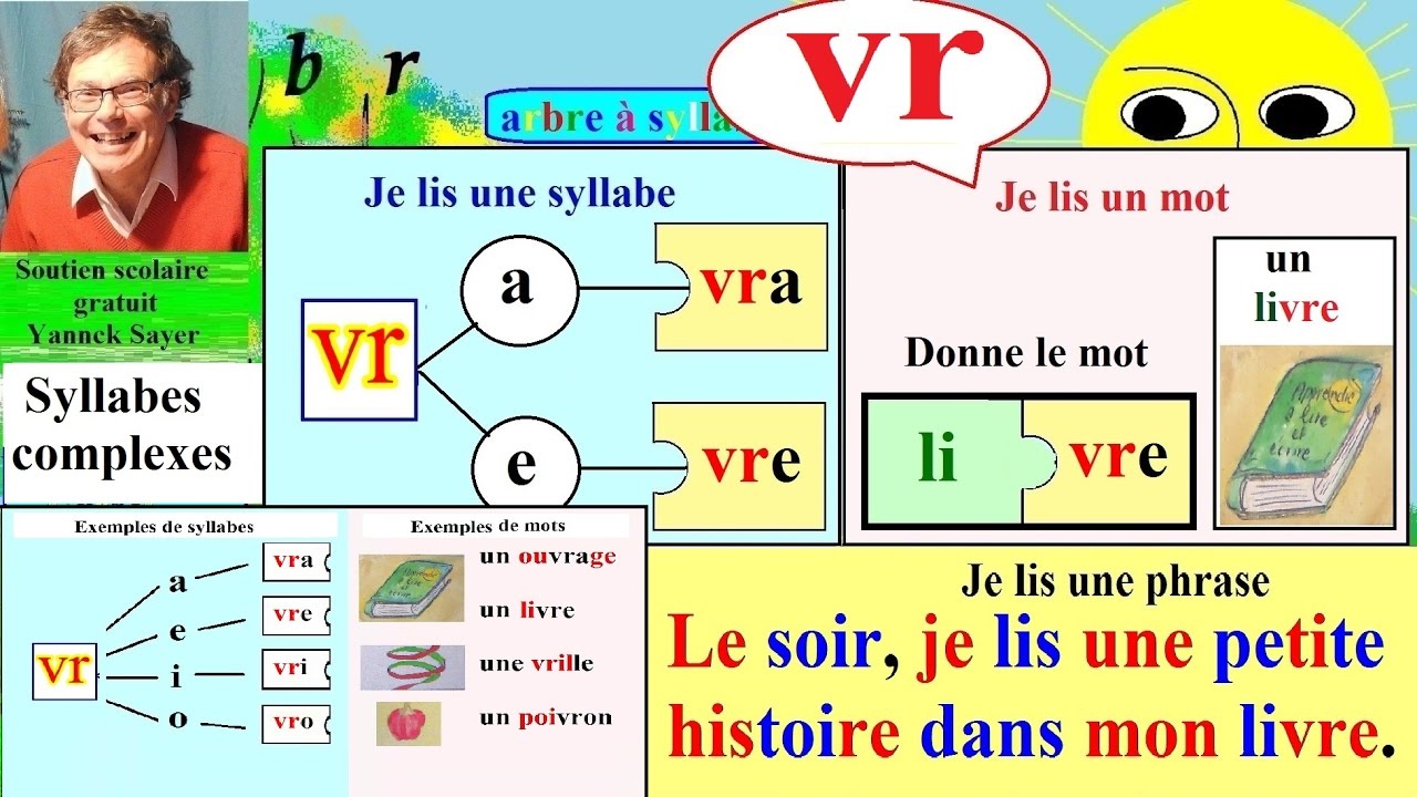 Apprentissage de la lecture Maternelle CP en Français # vr (61)