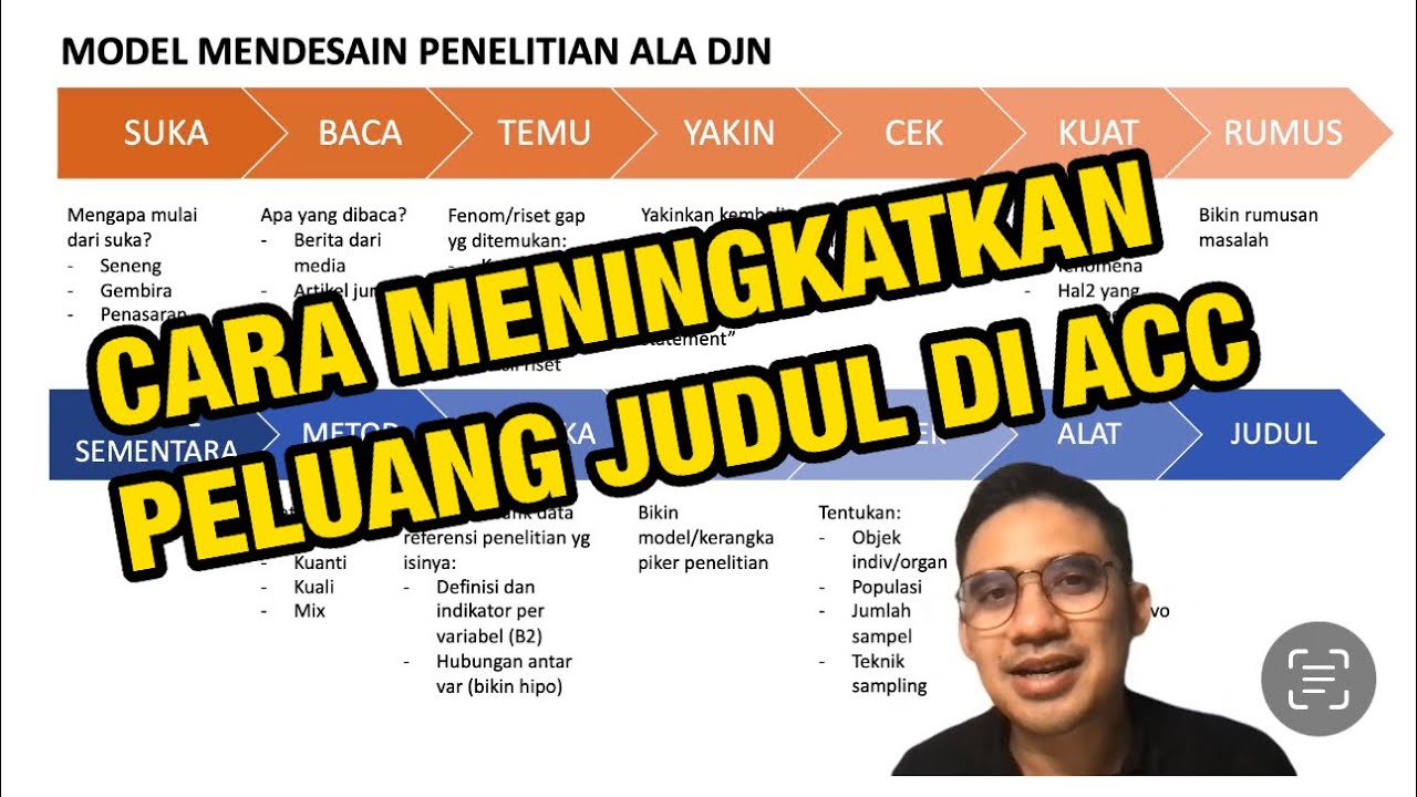 LAKUKAN INI AGAR JUDUL SKRIPSIMU LEBIH BERPELUANG DI ACC DOSEN