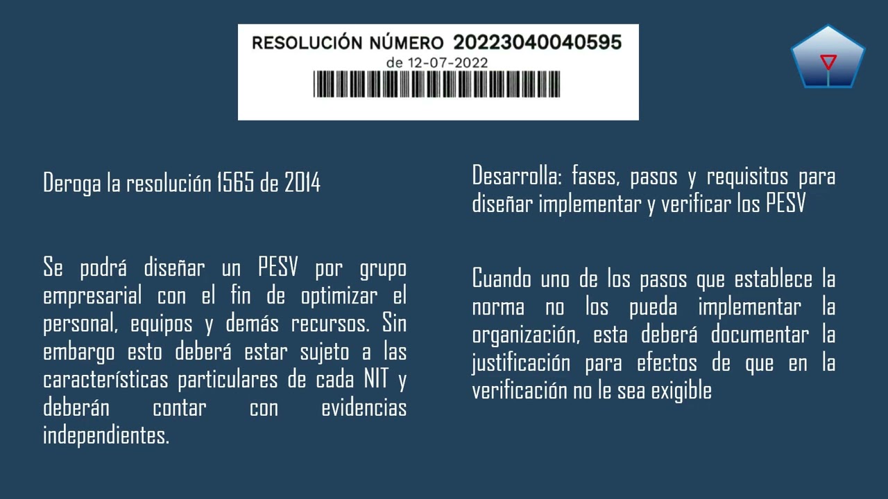 1. RESOLUCIÓN PESV 20223040040595