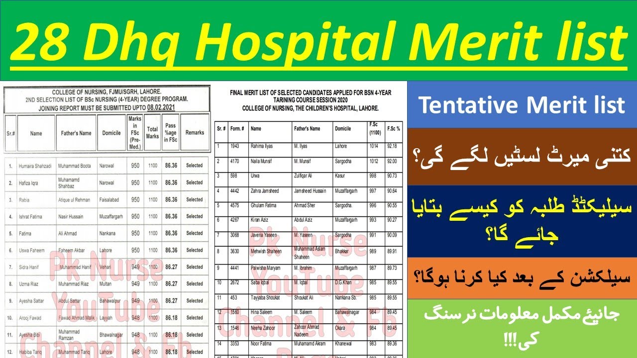 bsn nursing merit list 2021 | bs nursing merit list 2021 | pk nurse | nursing merit list 2021 | dhq