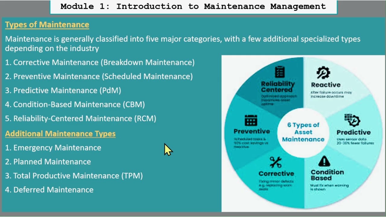 What is Maintenance