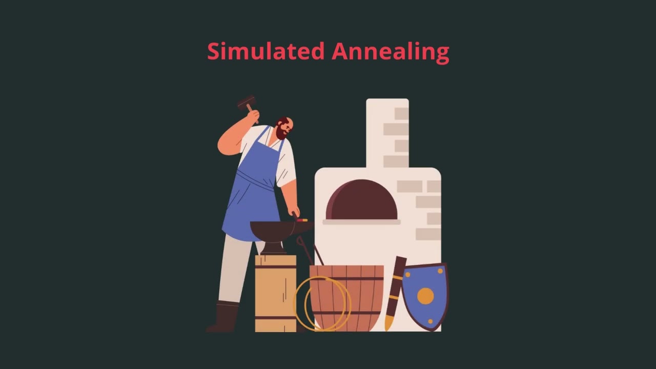 Local Search & Optimization Hill Climbing, Simulated Annealing