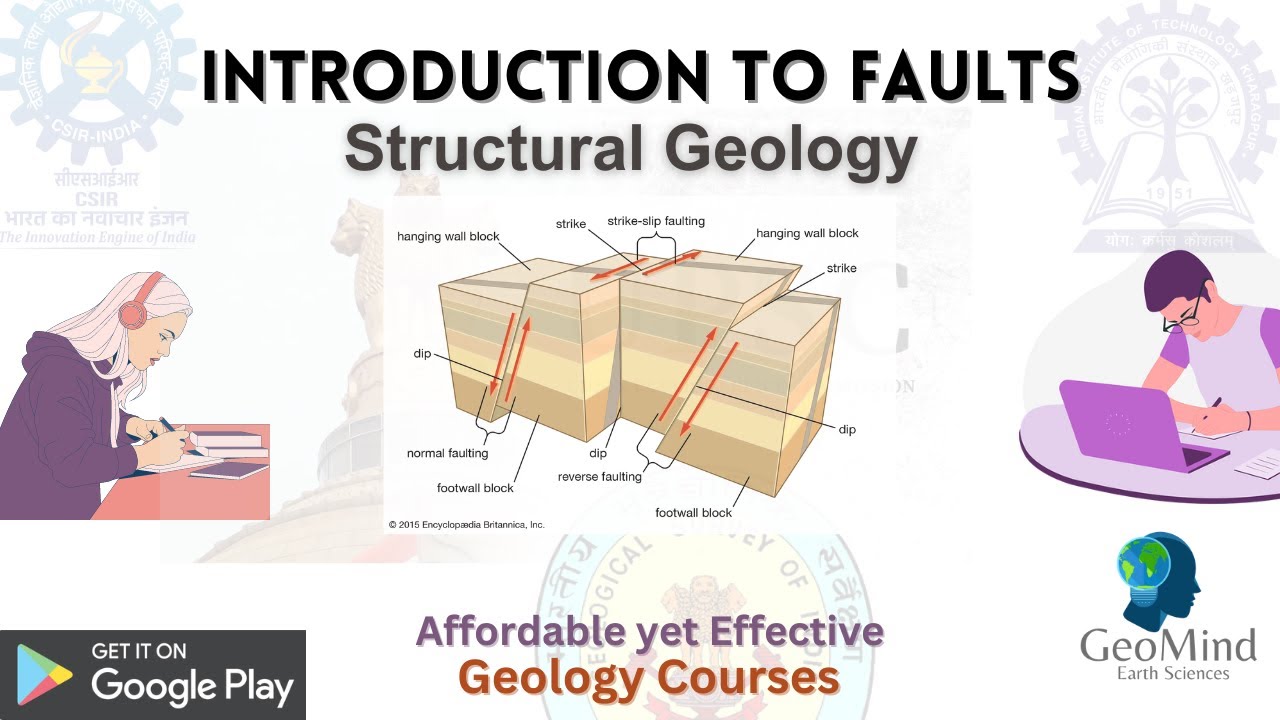Structural Geology | Faults | Introduction | Geology | Geography | UPSC | NET | JRF