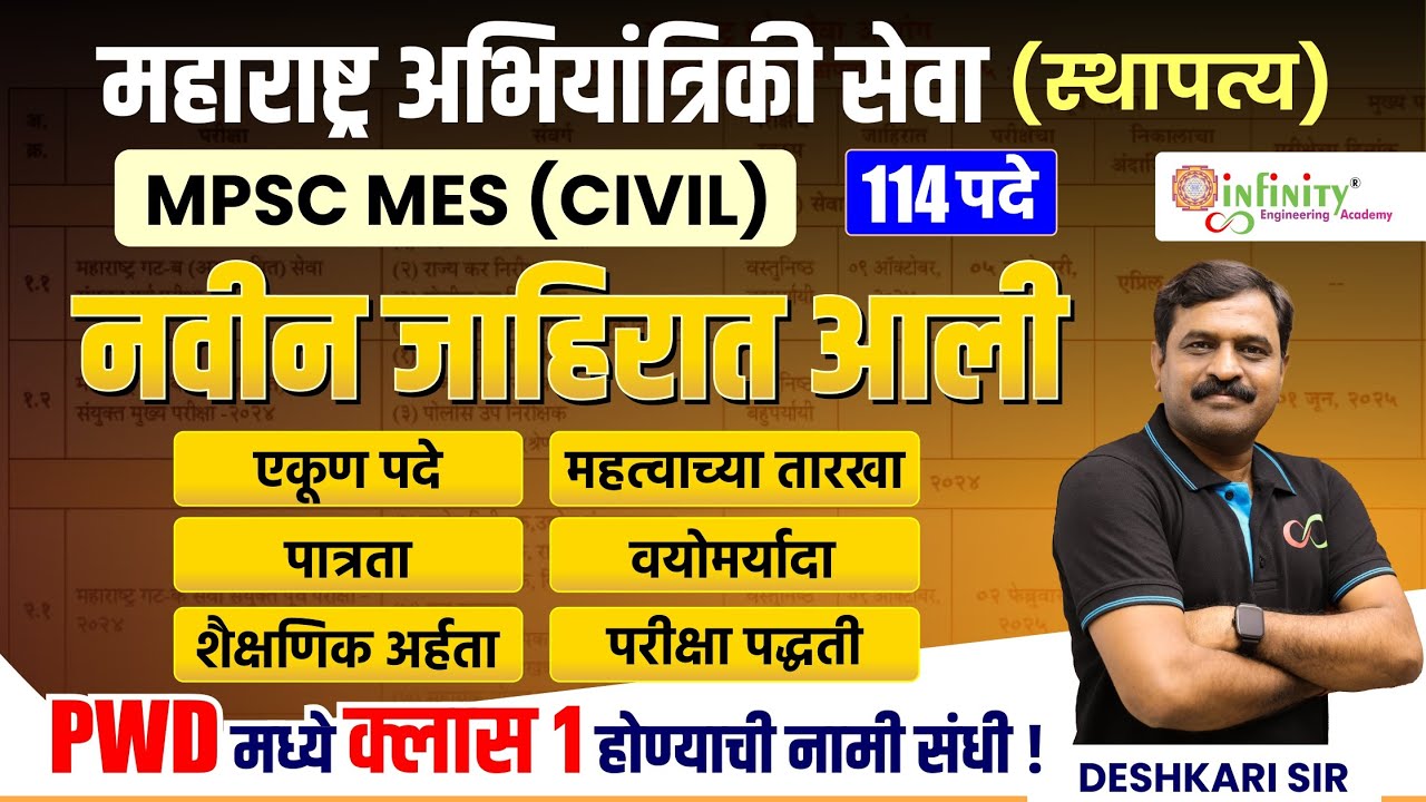 MPSC MES Recruitment 2025 | MPSC MES Notification 2025 | MPSC Update Today | MPSC News Today | #mpsc