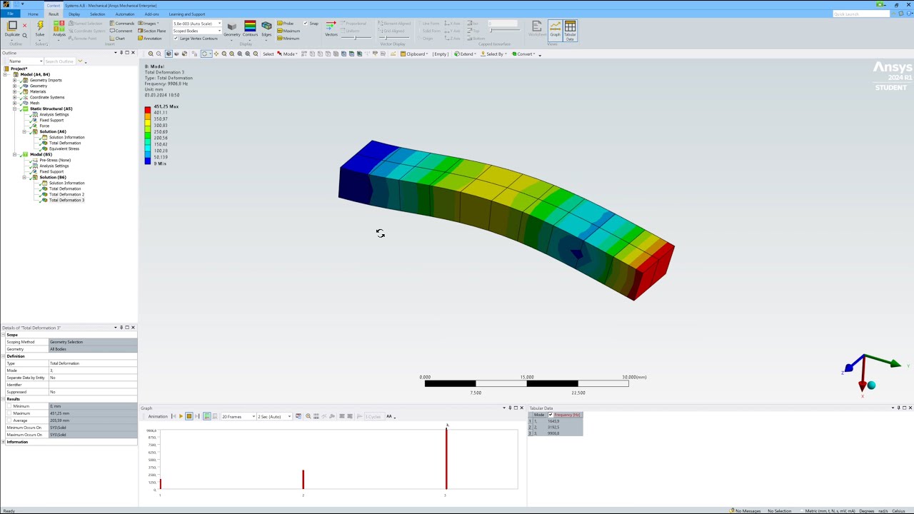 Ansys Student - Download, install, getting started