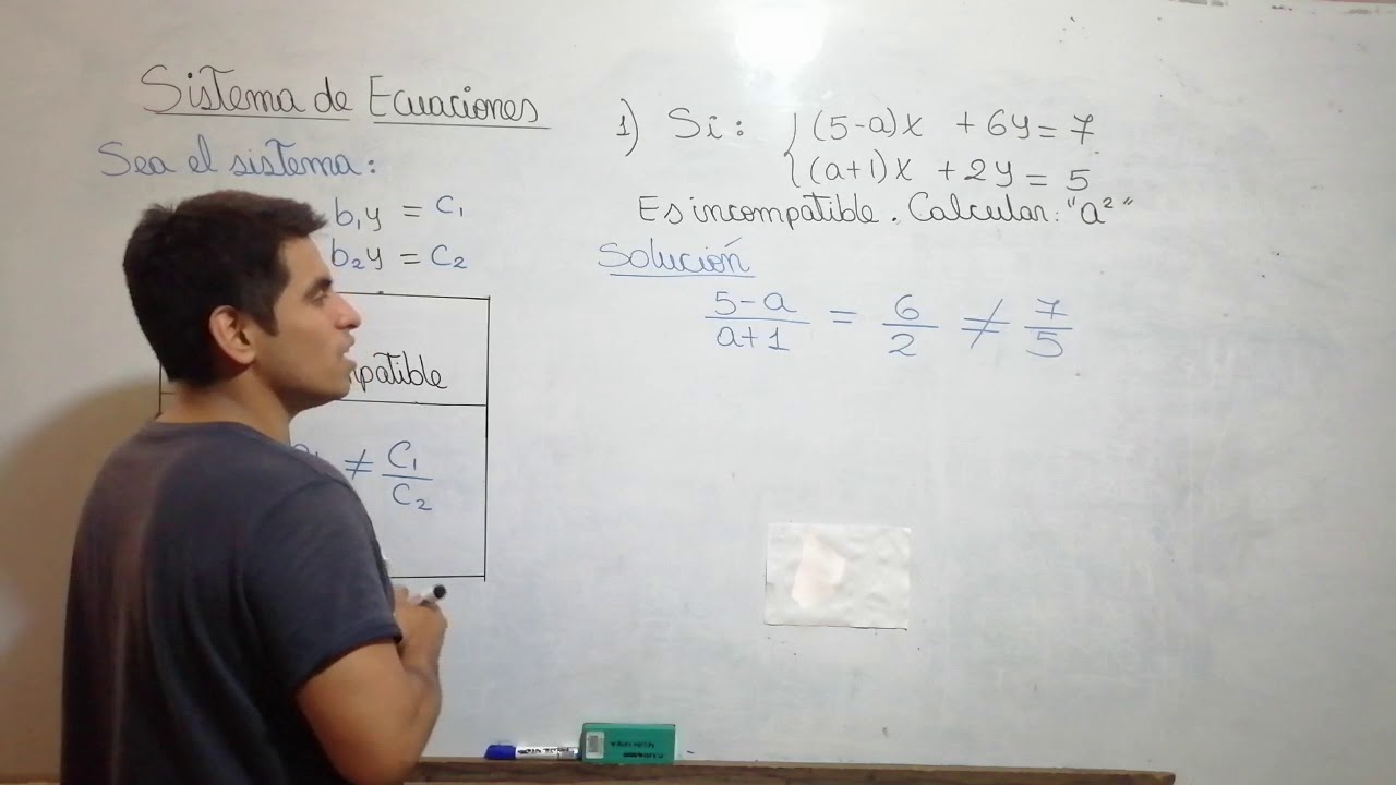 SISTEMA  INCOMPATIBLE DE UN SISTEMA DE ECUACIONES