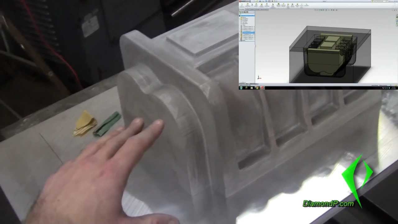 Learn Castings: Cores & Coreboxes
