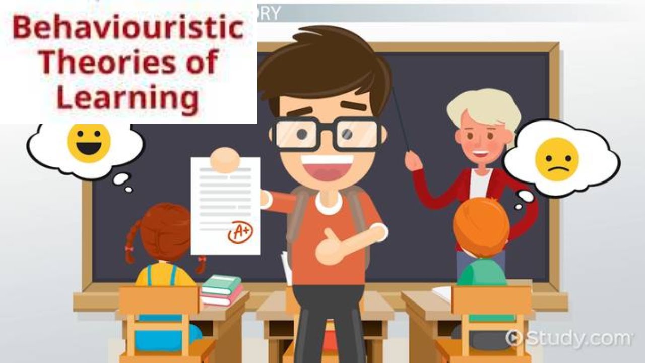 Behaviouristic Theories of Learning : Thorndike, Pavlov, Skinner and Hull. #psychology