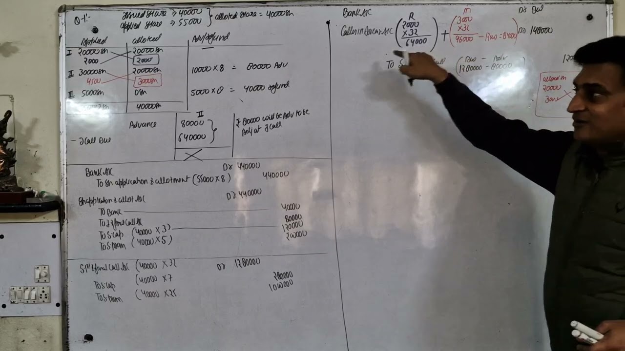 Class 12th | FAST TRACK (SHARE)| PART-18| ATUL MITTAL