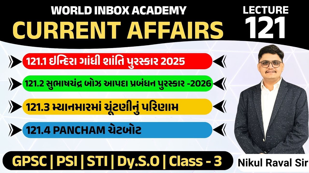 Current Affairs 2026 | Part - 121 | Lecture By Nikul Raval Sir | World Inbox Academy