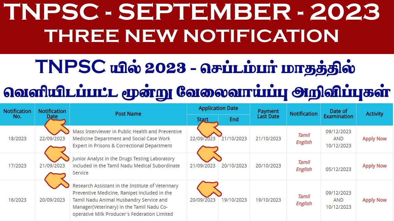 TNPSC SEPTEMBER 2023 | TNPSC Junior Analyst  drug testing | Research Assistant Veterinary Medicine