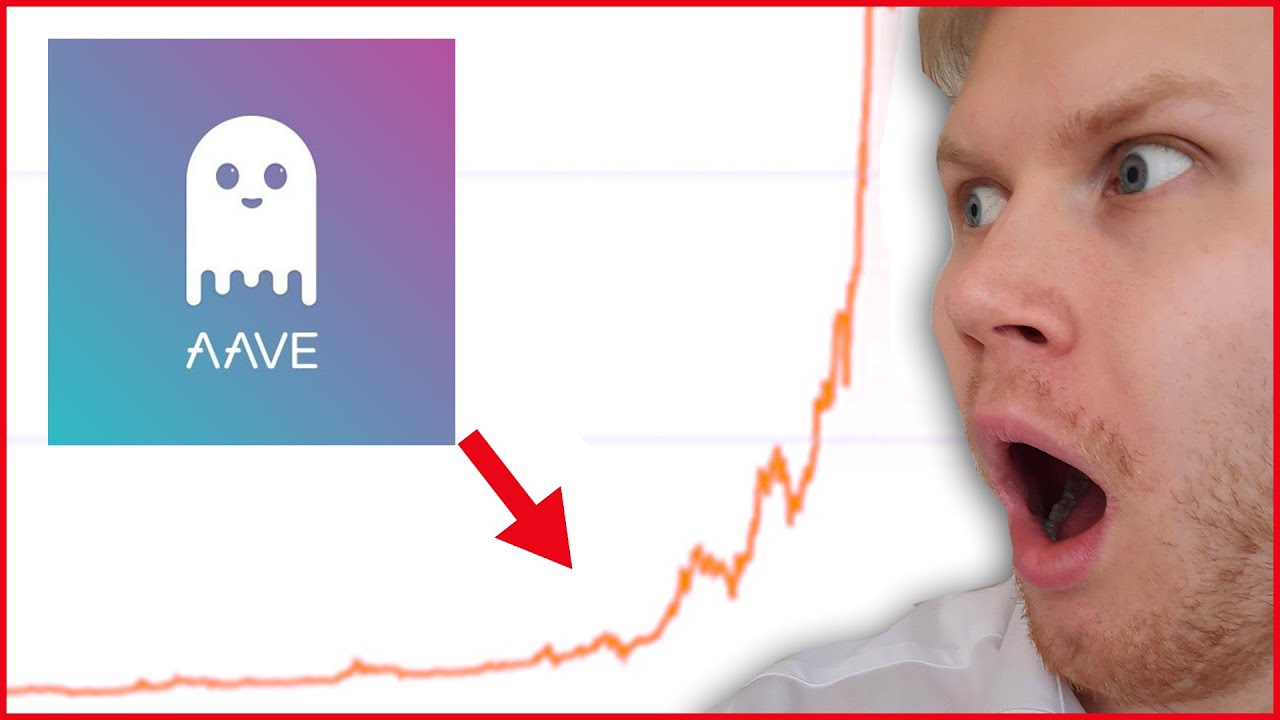 Is Aave Worth Buying? Aave Price Prediction 2022