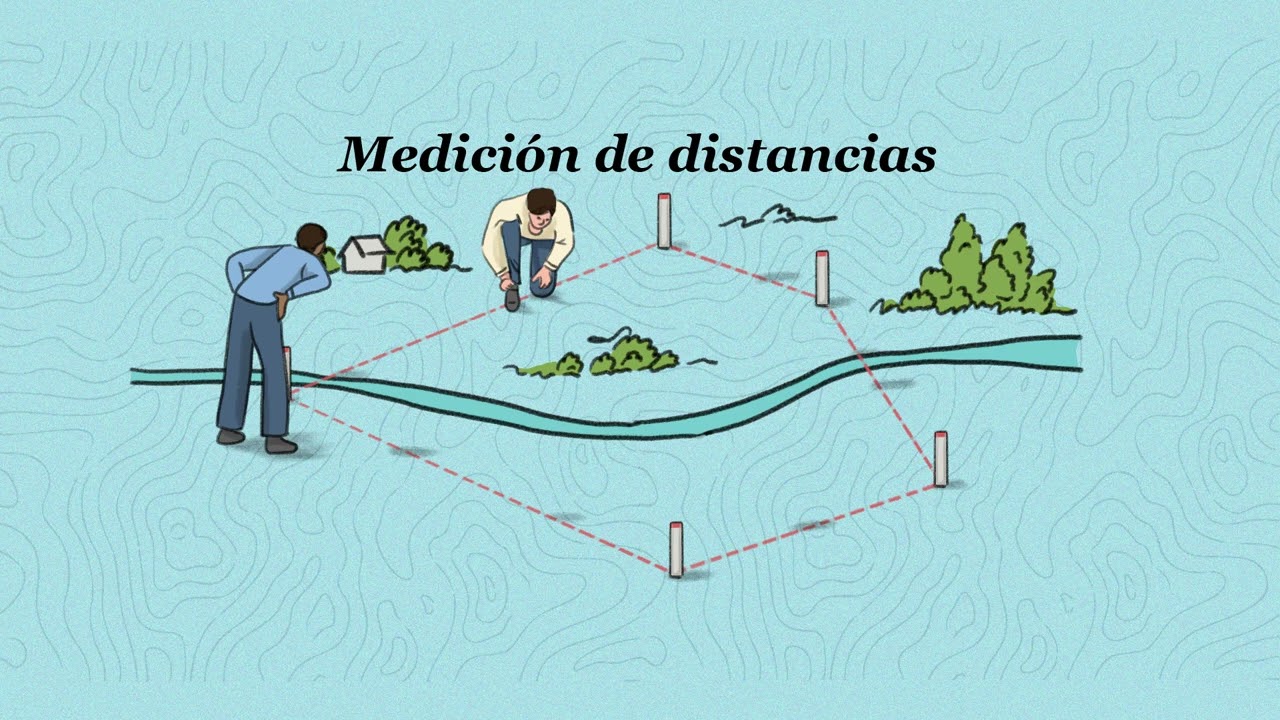 Levantamiento con brújula y cinta: poligonación
