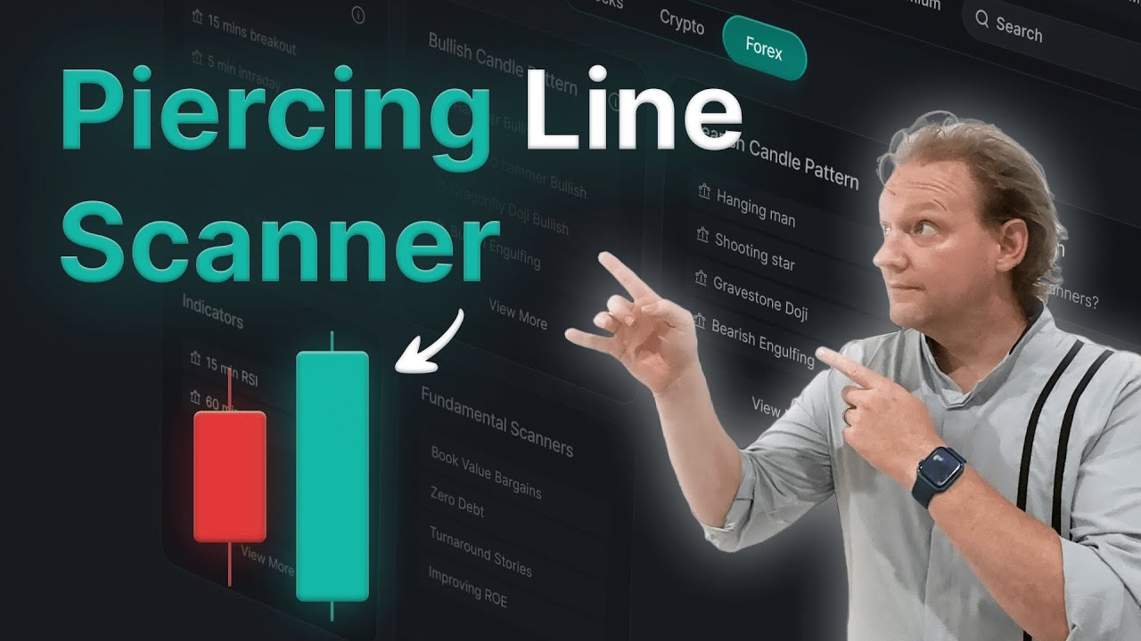 Piercing Line Candlestick Pattern Scanner | US Stocks, Crypto & Forex | TradeOxy