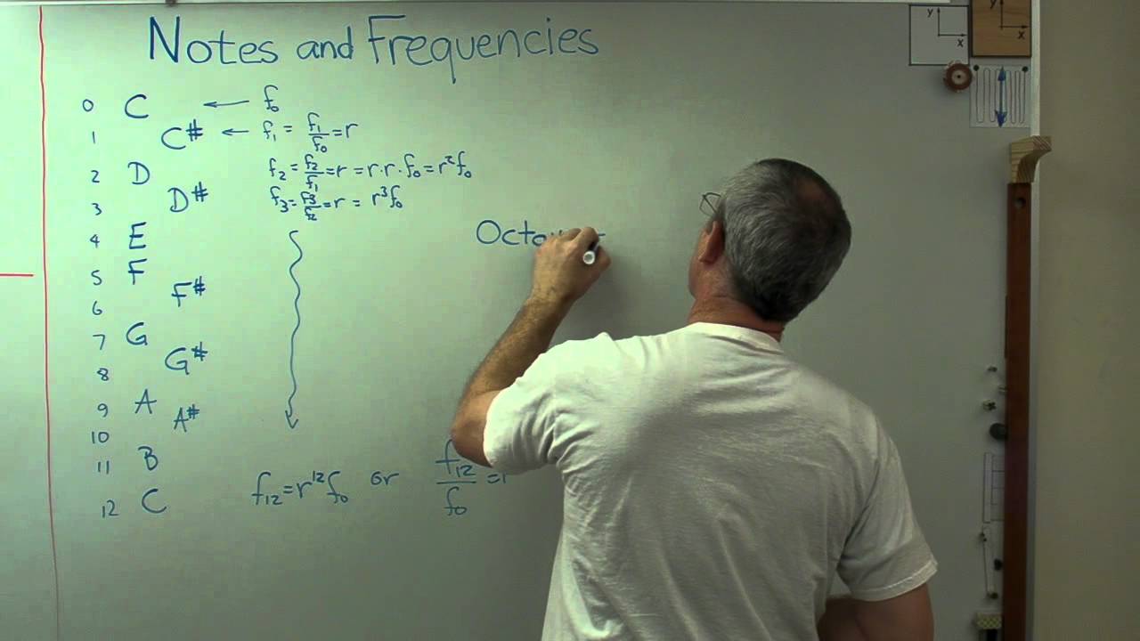 Math and Music 1 - Musical Notes and their Frequencies .MP4