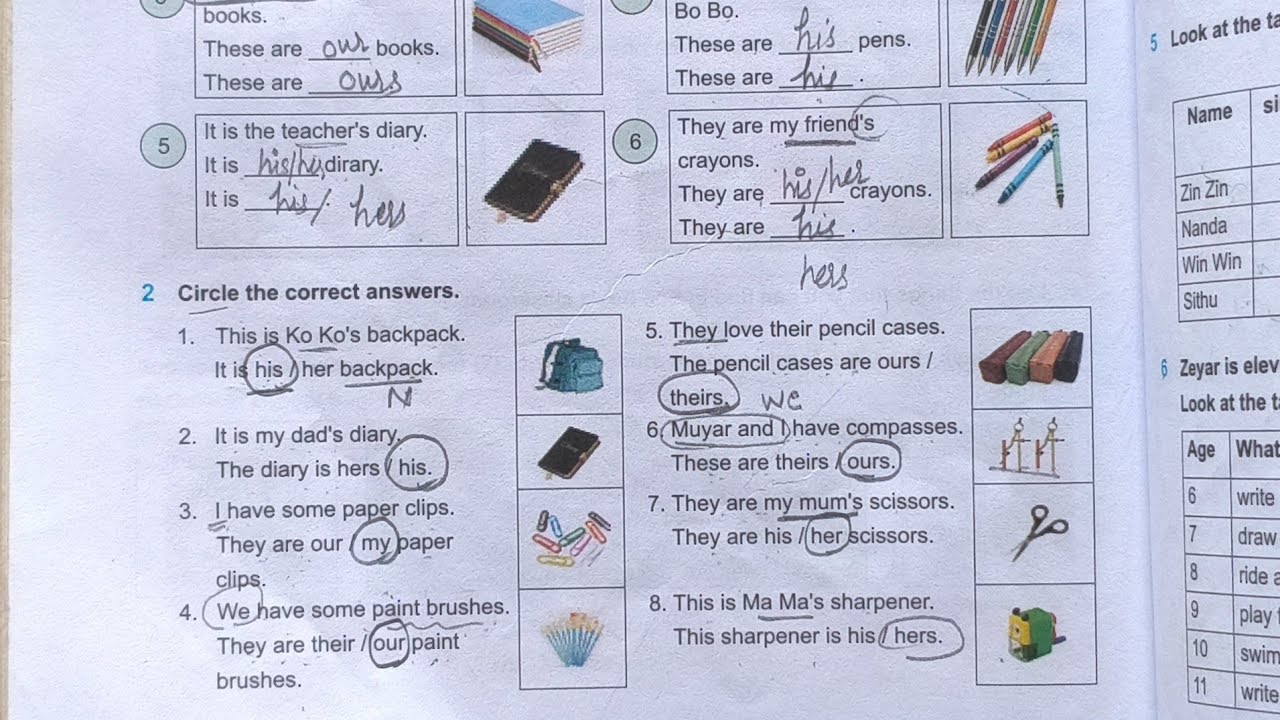 Grade6/English/lesson2/အပိုင်း၂/#thisismine