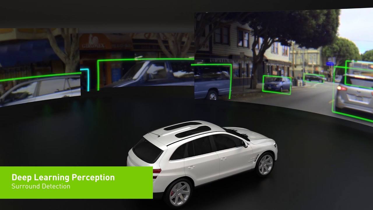 NVIDIA DRIVE Autonomous Vehicle Platform