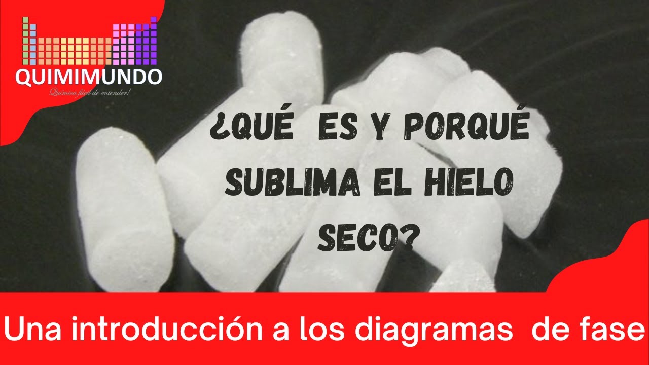 Todo sobre el hielo seco.  Una introducción a los diagramas de fase