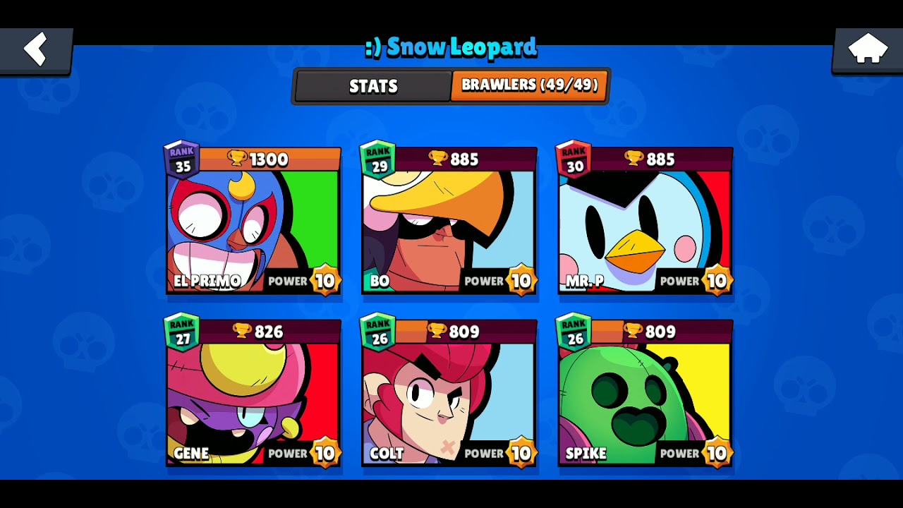 top global el primo #shorts
