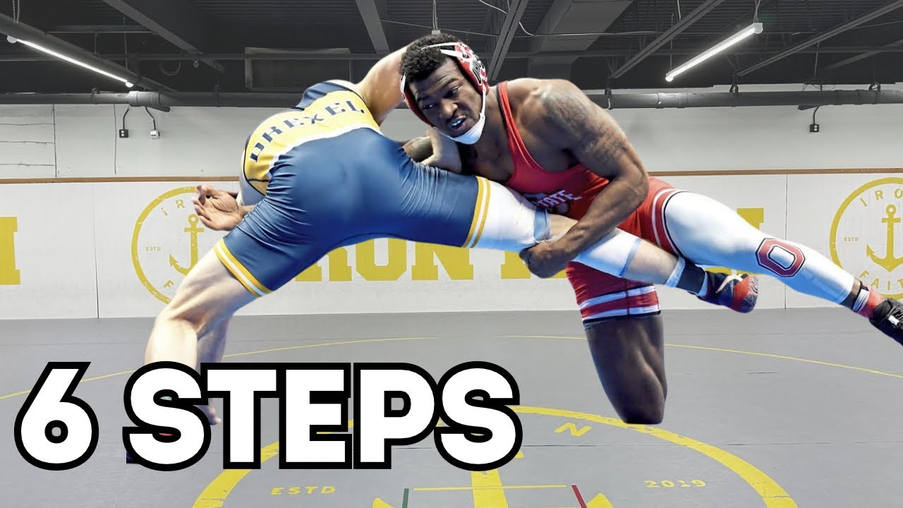 6 Steps To A Takedown