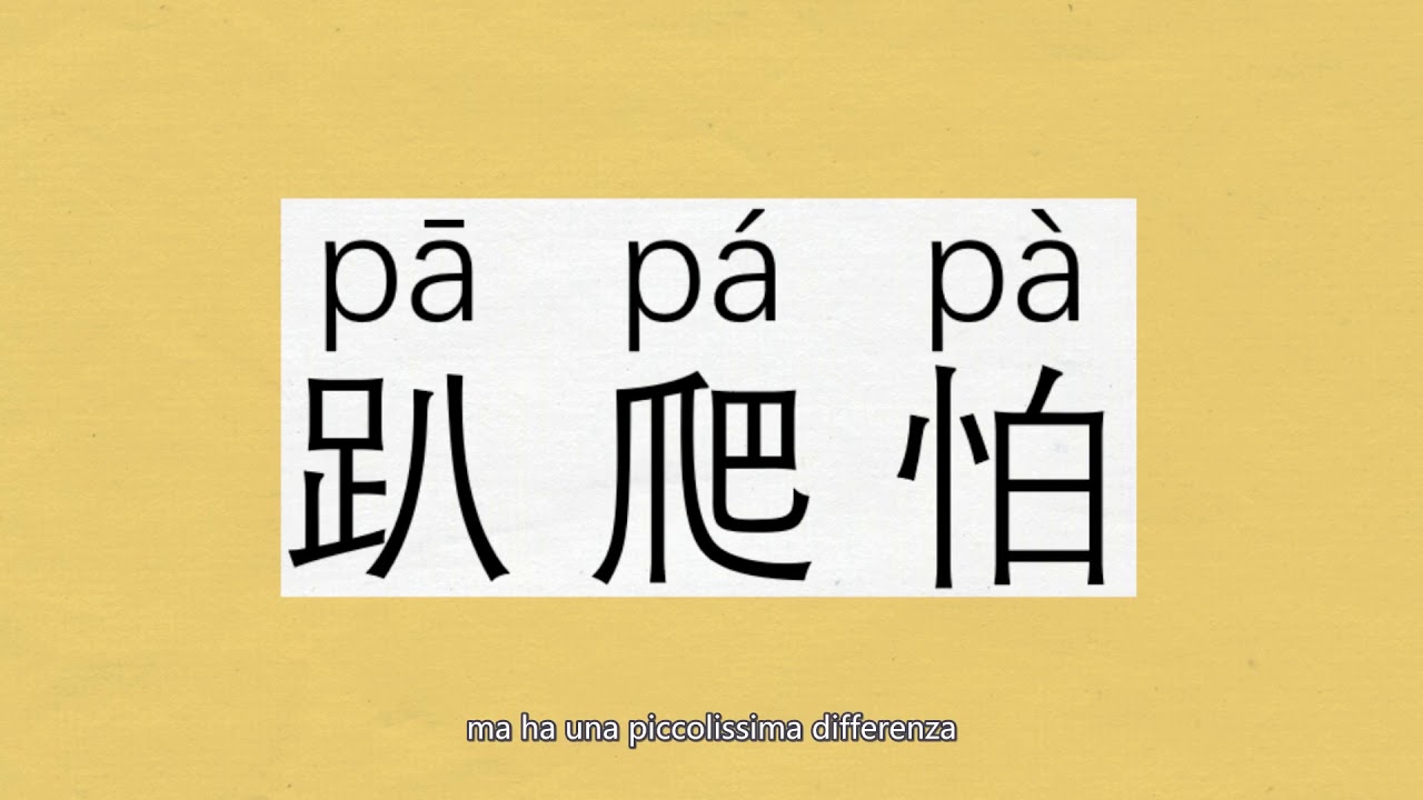 Impariamo insieme la lingua cinese - Lezione 2 PINYIN 