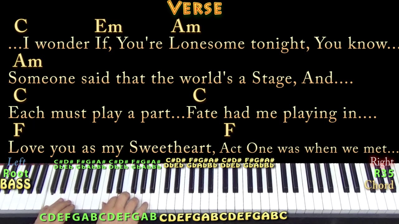 Are You Lonesome Tonight (Elvis) Piano Cover Lesson with Chords/Lyrics - Arpeggios