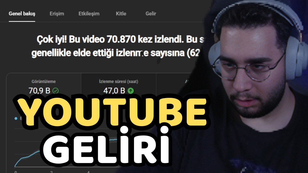 ERAY | GTA RP HAKKINDA GELEN ELEŞTİRİLER HAKKINDA KONUŞUYOR (YOUTUBE GELİRİNİ GÖSTERİYOR)