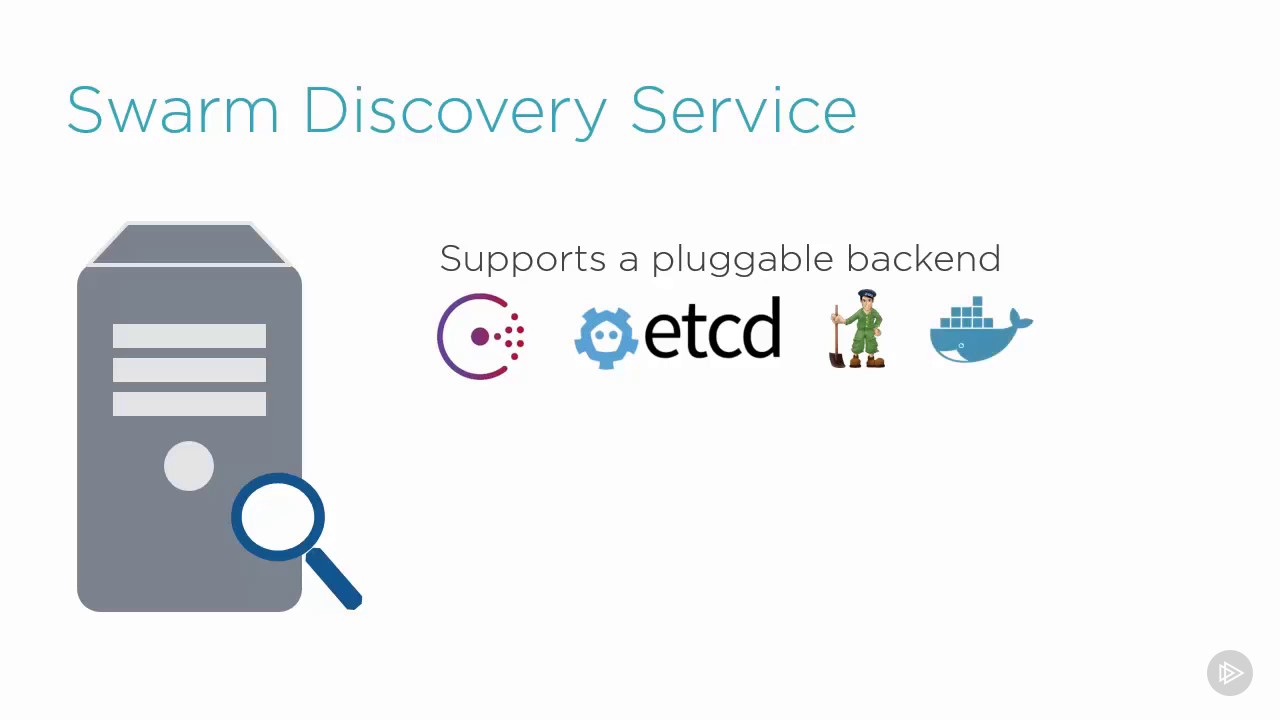 Native Docker Clustering - Swarm Architecture and Terminology