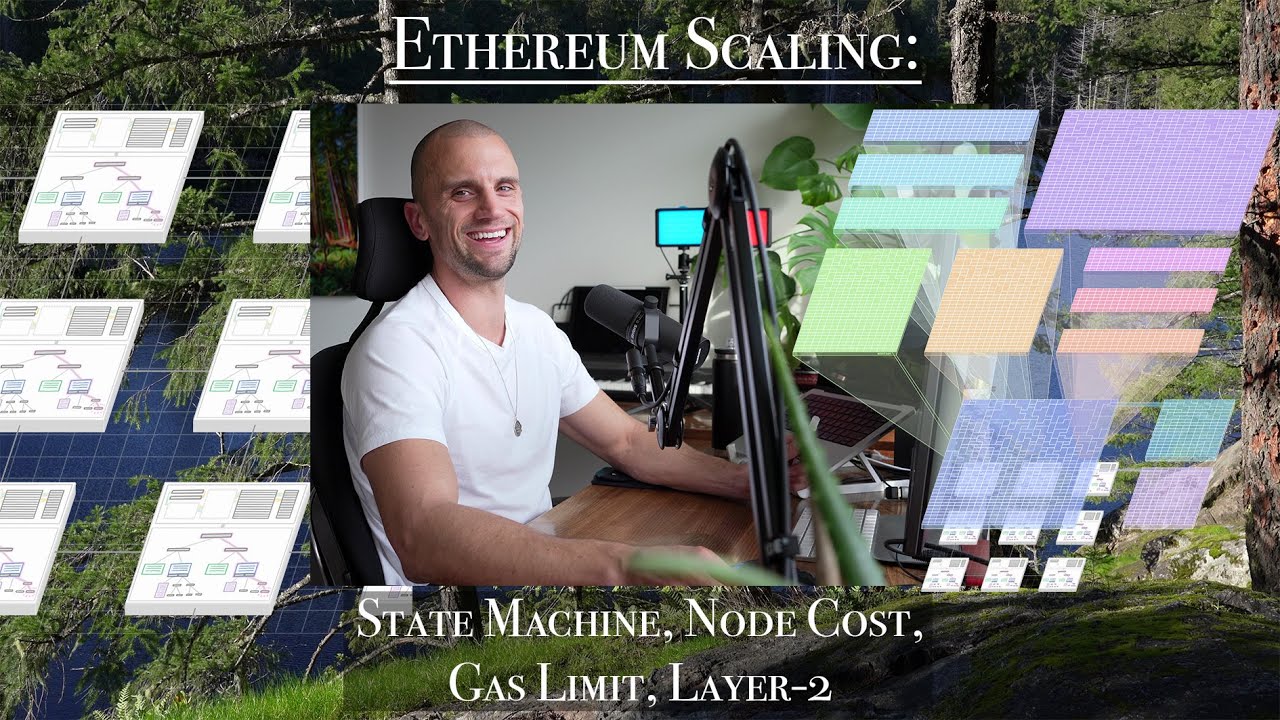 Масштабирование Ethereum: конечный автомат, целевая стоимость узла, лимит газа и уровень 2