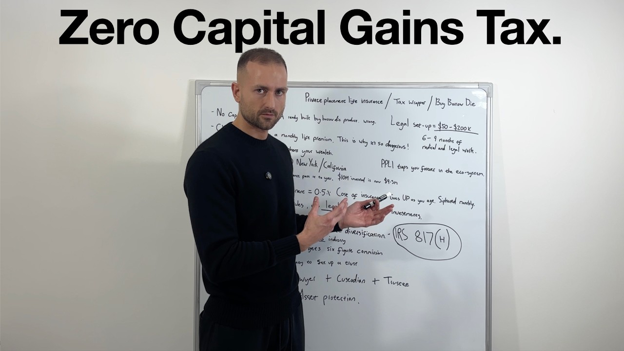 Private Placement Life Insurance (PPLI): The Wealth Trap.