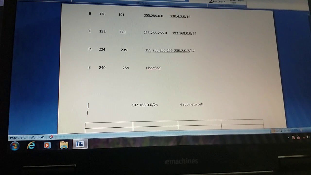 complete ip classes range and subnetting of class a b and c in urdu/hindi | subnetting in networking