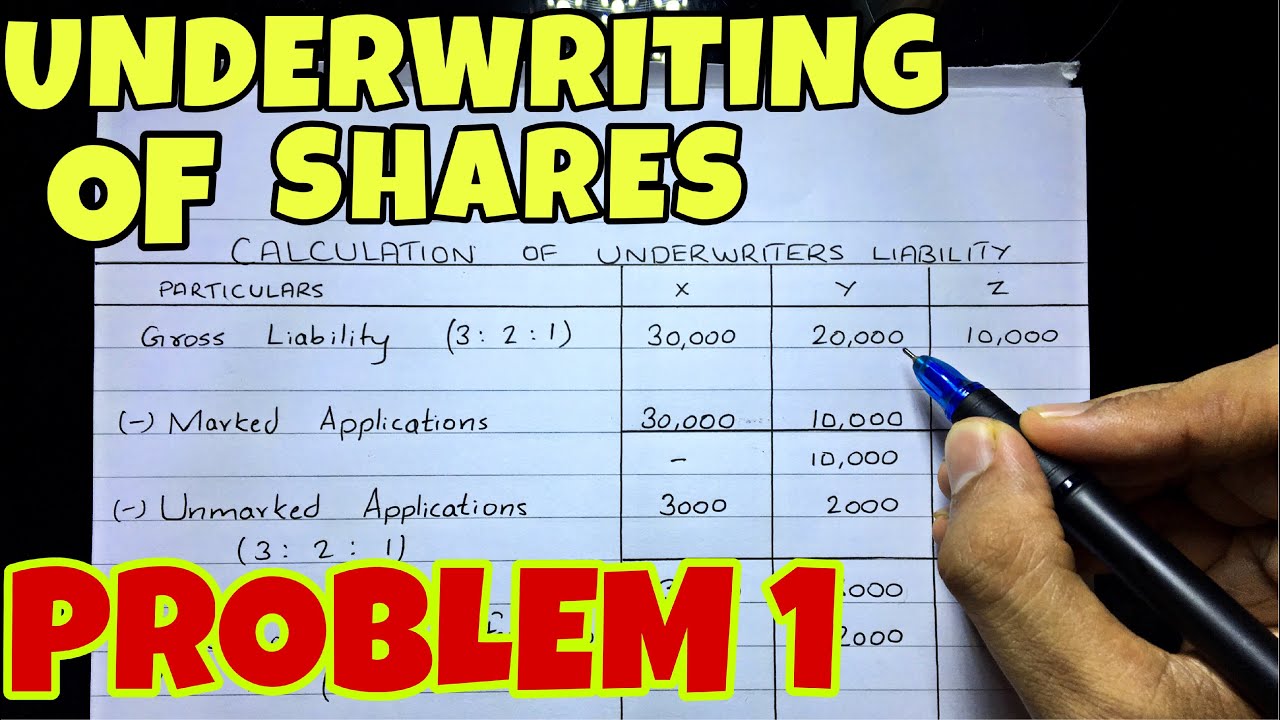 #2 Underwriting of Shares - Problem 1 -By Saheb Academy ~ B.COM / BBA / CMA