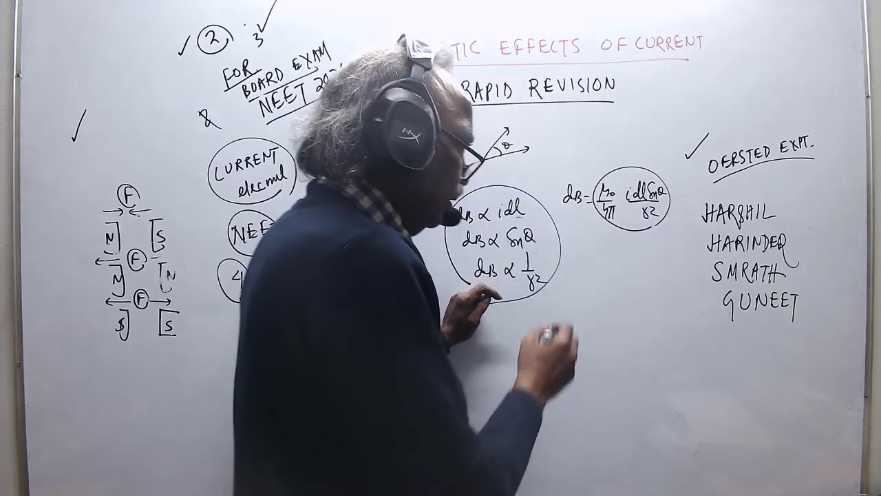 70% of Magnetic Effects of Current: Revision with many numericals + Short Cuts for QUICK Recap