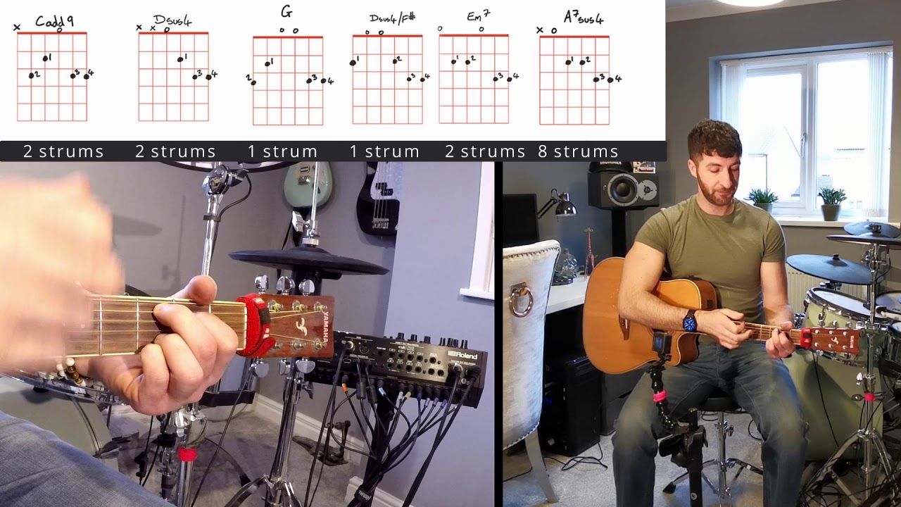 Wonderwall 'Buskers' Guitar Lesson -  Pre Chorus