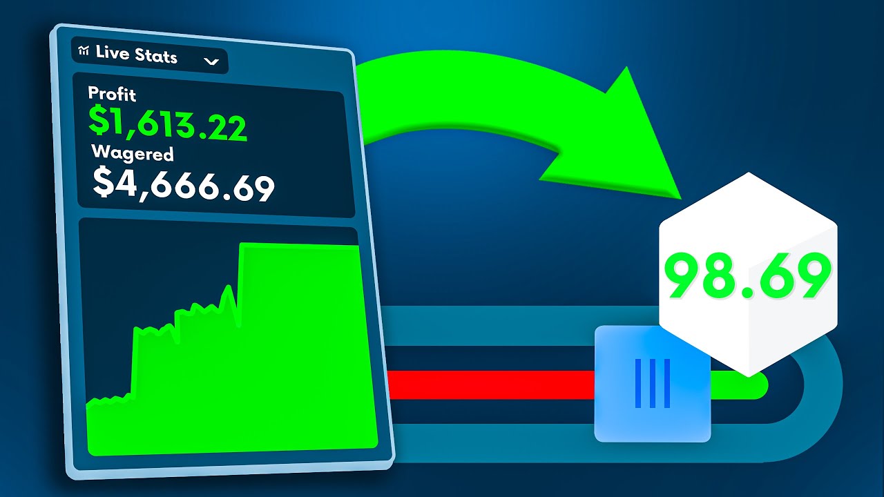The BEST & SAFEST Dice Strategy For HUGE PROFIT on Originals