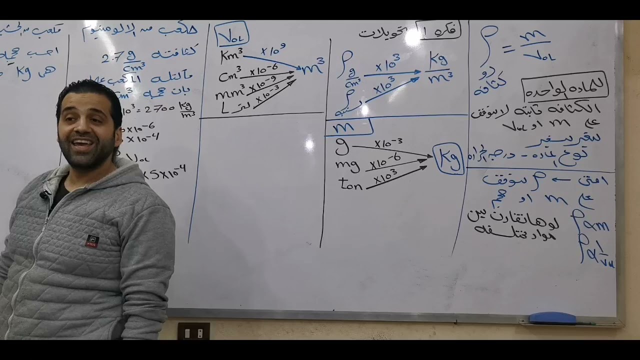 مسائل وافكار درس الكثافه الجزء الاول منها الصف الثاني الثانوي للترم التاني ٢٠٢١
