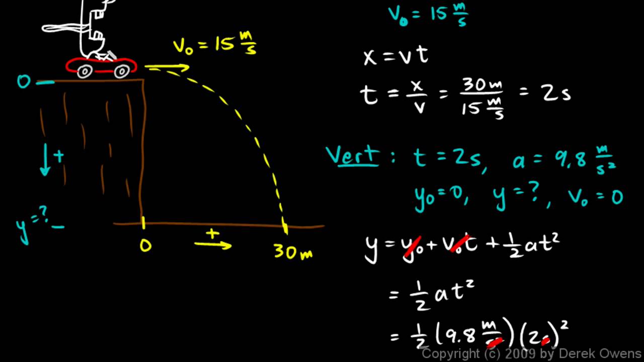 Physics 3.5.4c - Projectile Practice Problem 3