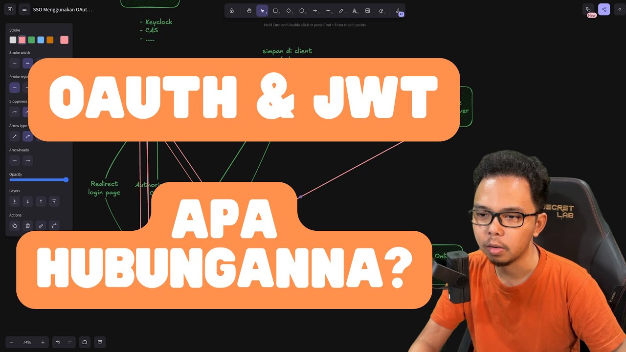 Hubungannya JWT dan OAuth