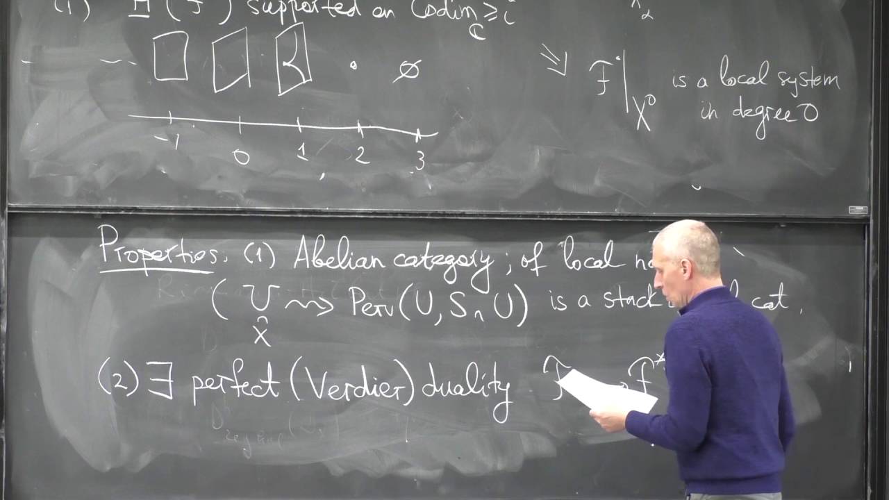 Perverse sheaves, microlocal sheaves and perverse Schobers [1] - Mikhail Kapranov