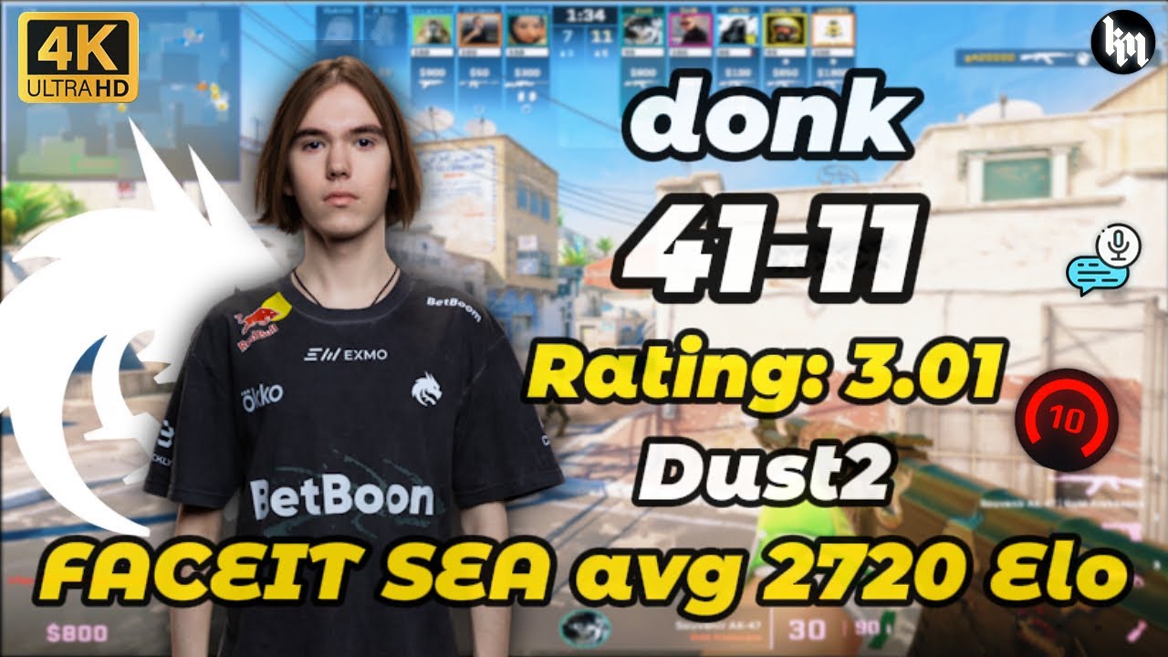 🔥donk (41-11) SoloQ FACEIT SEA (Dust2) | Nov 13, 2025 #cs2 #donk